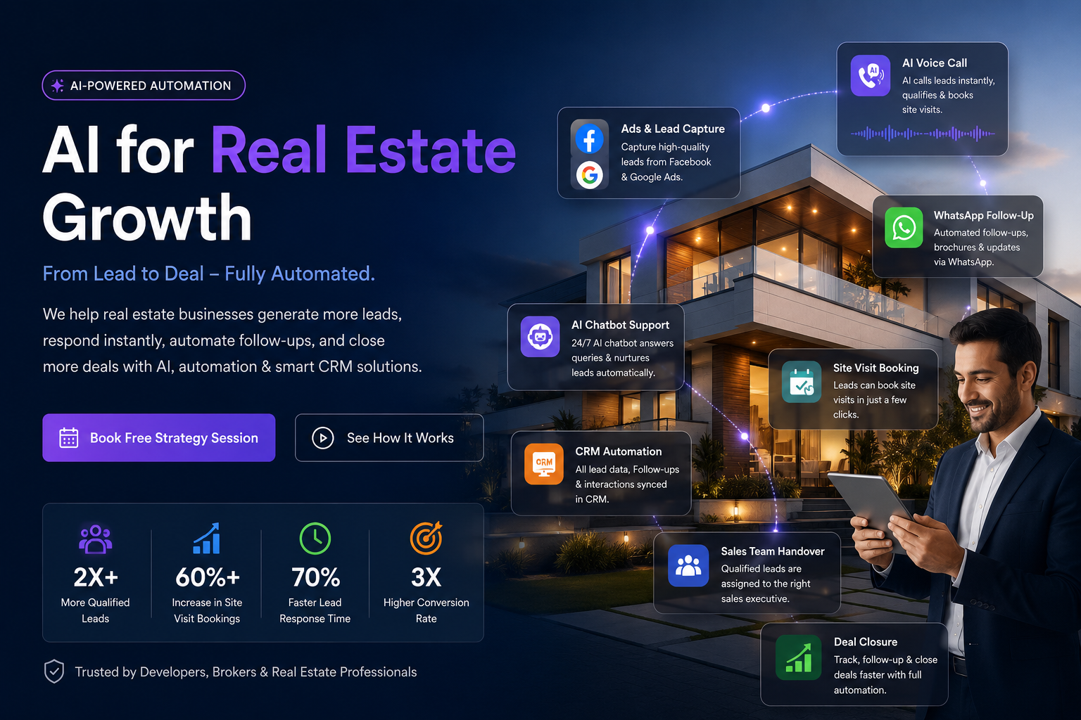 Ai for real estate growth