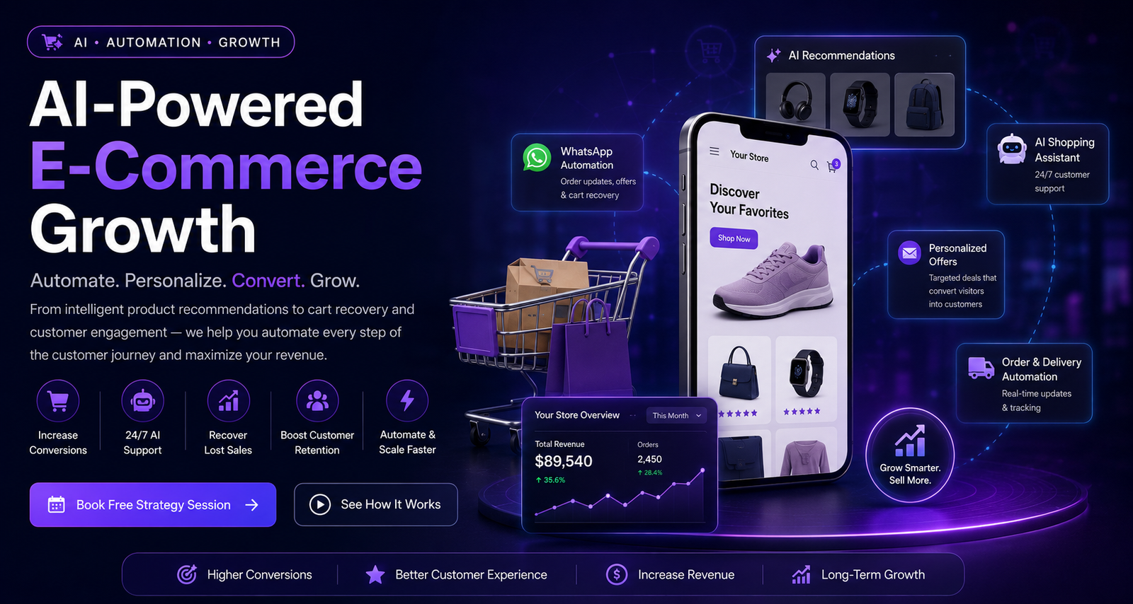 AI for E-Commerce Growth