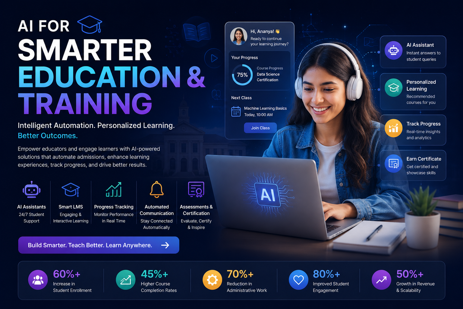AI for Smarter Eductaion & Training