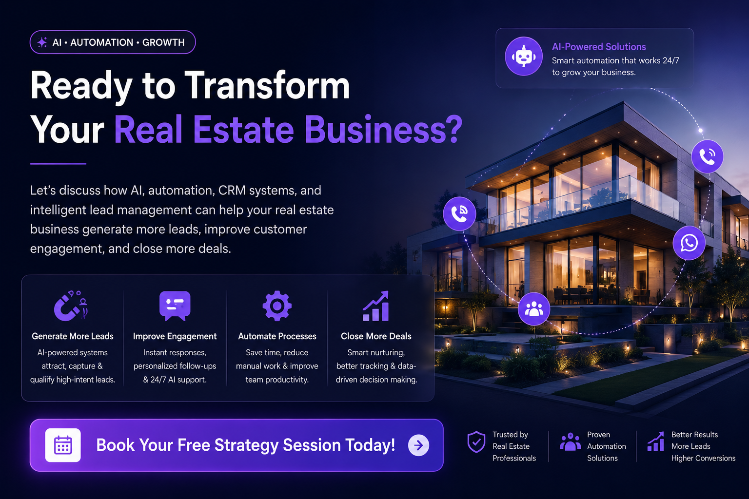 Ai for real estate promotion