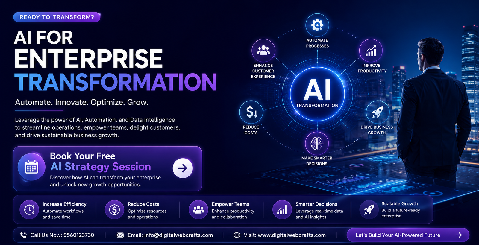 AI for enterprises transformation